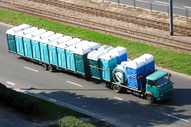 Reliable Ives Estates, FL porta potty rental Solutions